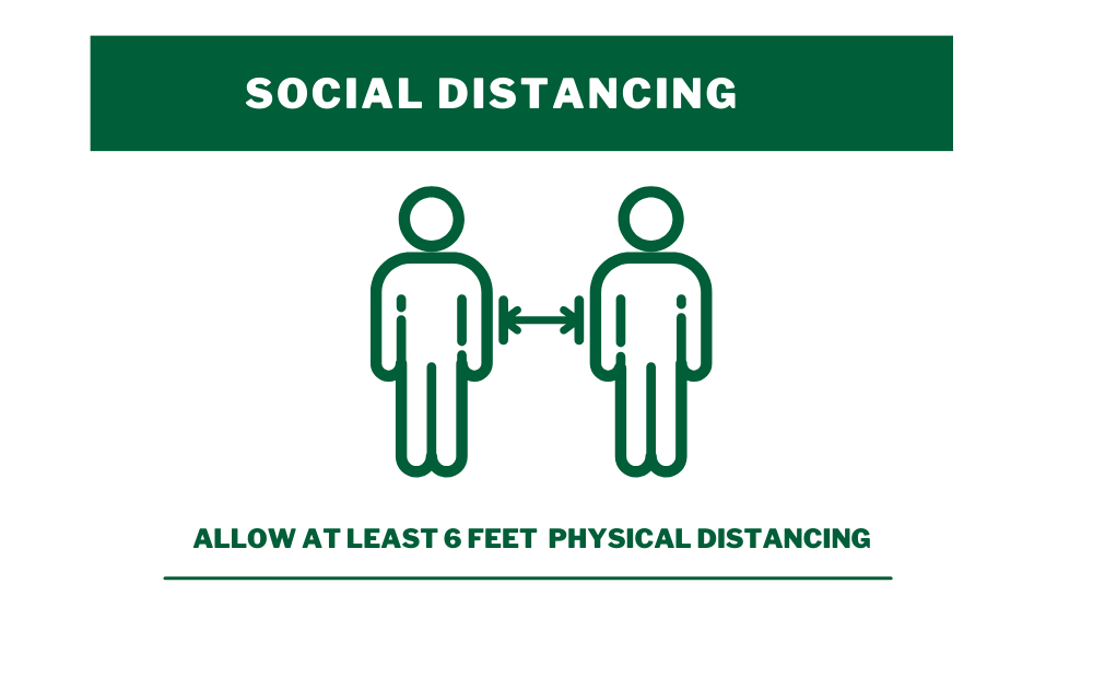 How Social Distancing Works
